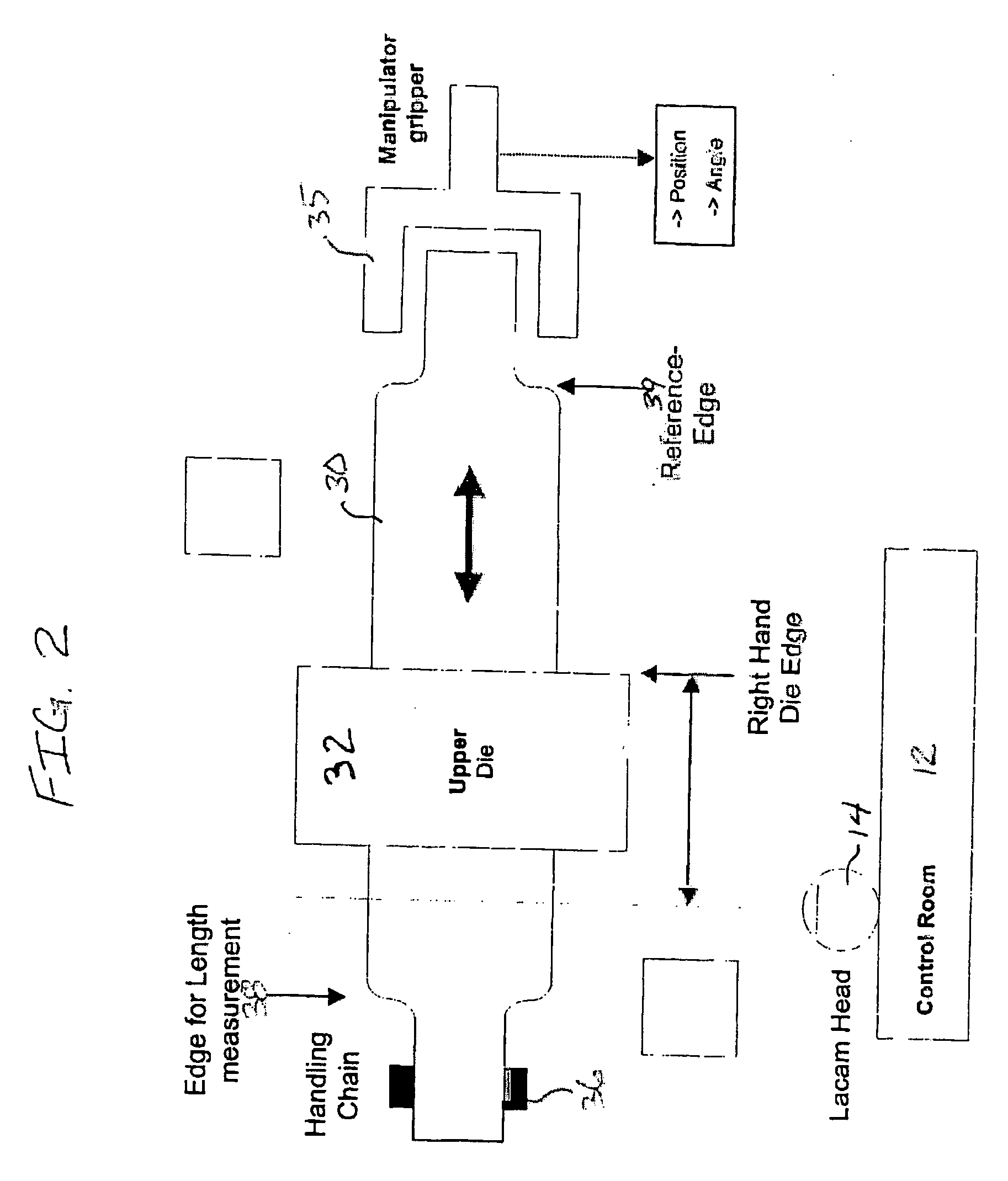 Method and apparatus for optimizing forging processes