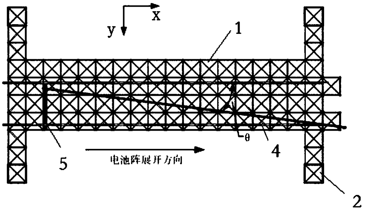 A system and method for balancing the frictional force of a solar cell array hanging and deploying device