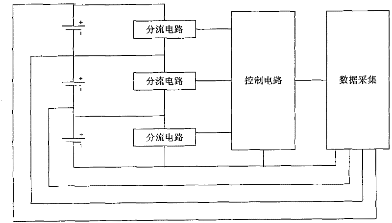 Protection control method of low-capacity high-power lithium battery pack