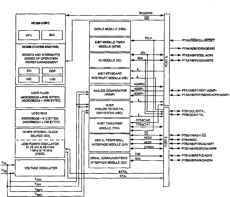 Protection control method of low-capacity high-power lithium battery pack