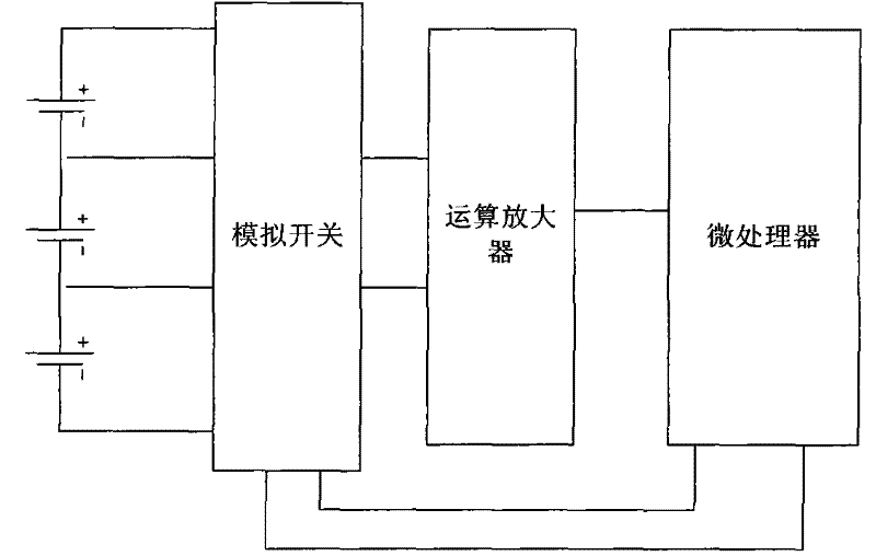 Protection control method of low-capacity high-power lithium battery pack