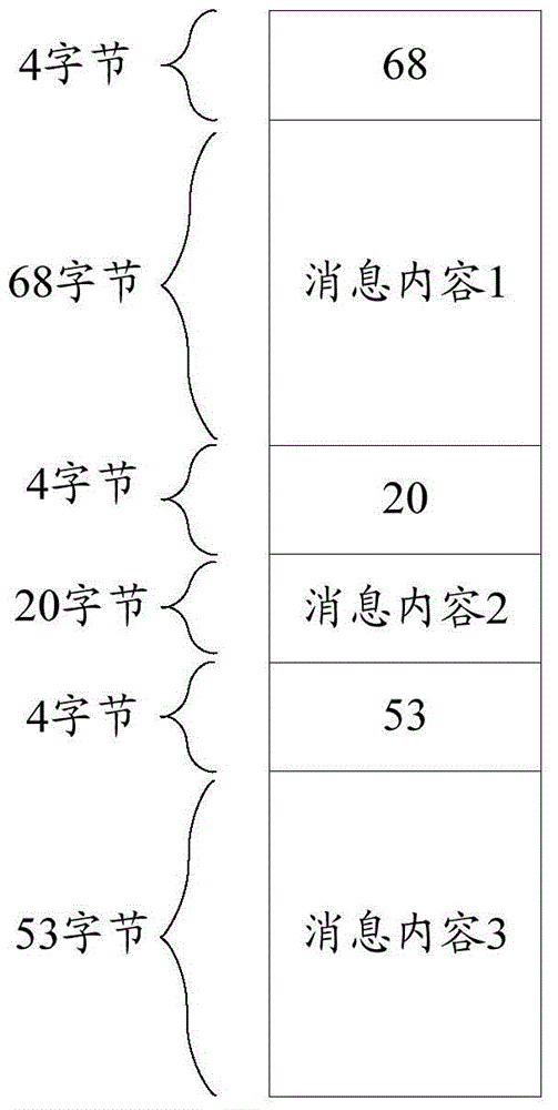 Data file writing method and system and data file reading method and system