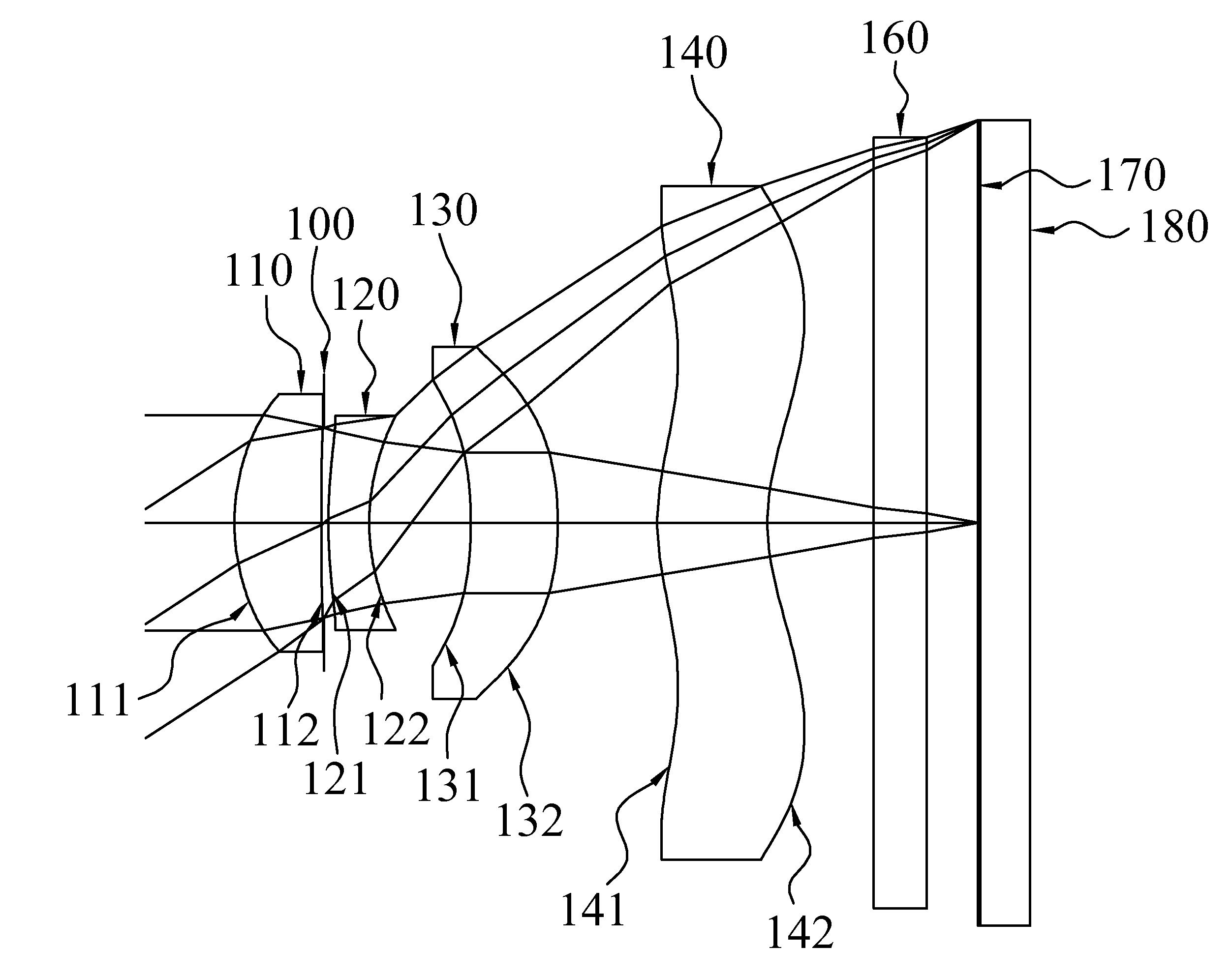 Optical Lens for Image Pickup