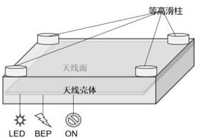 Handheld microstrip antenna wall-penetrating radar