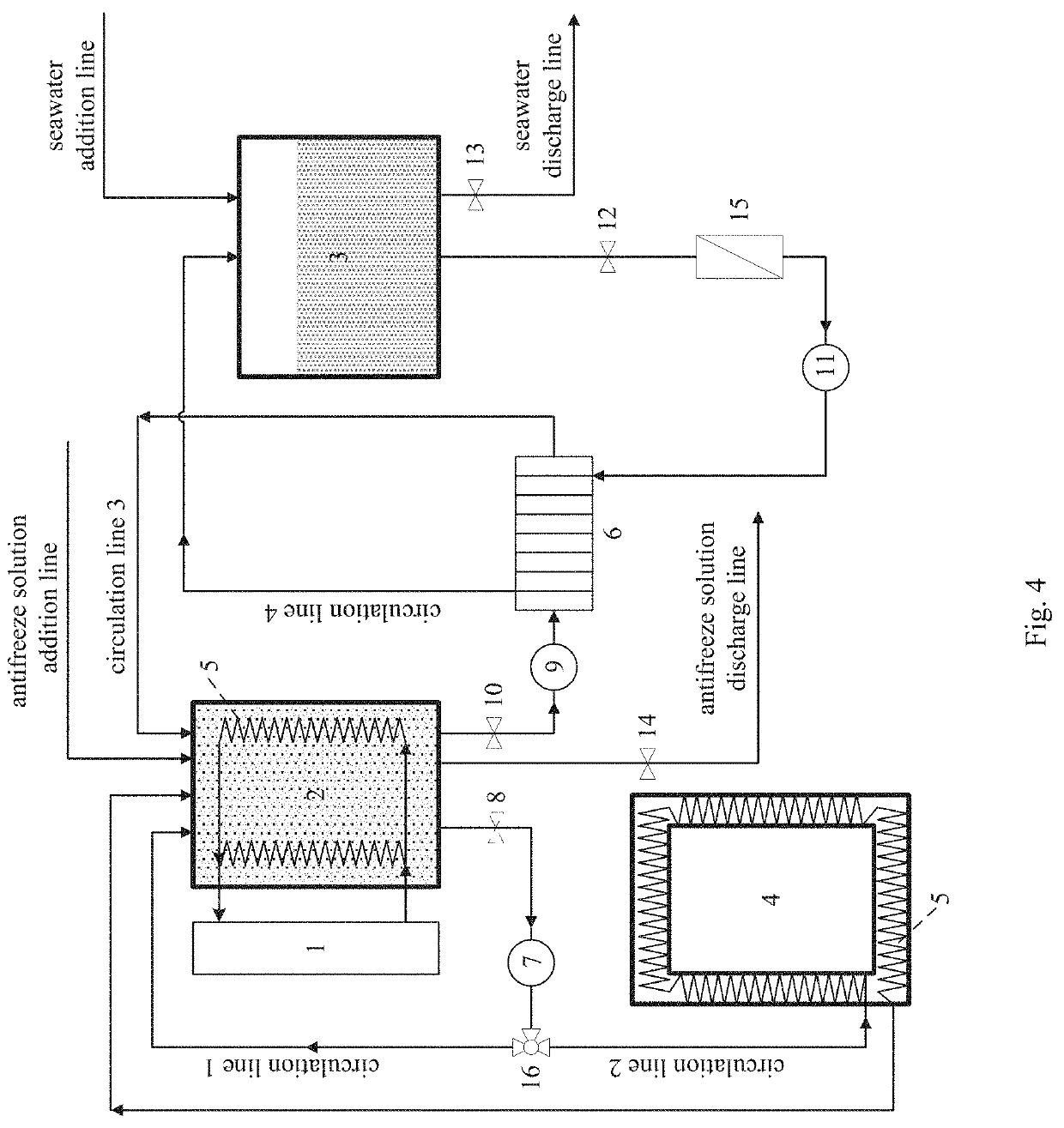 Method of green and safe preservation for aquatic products at sea