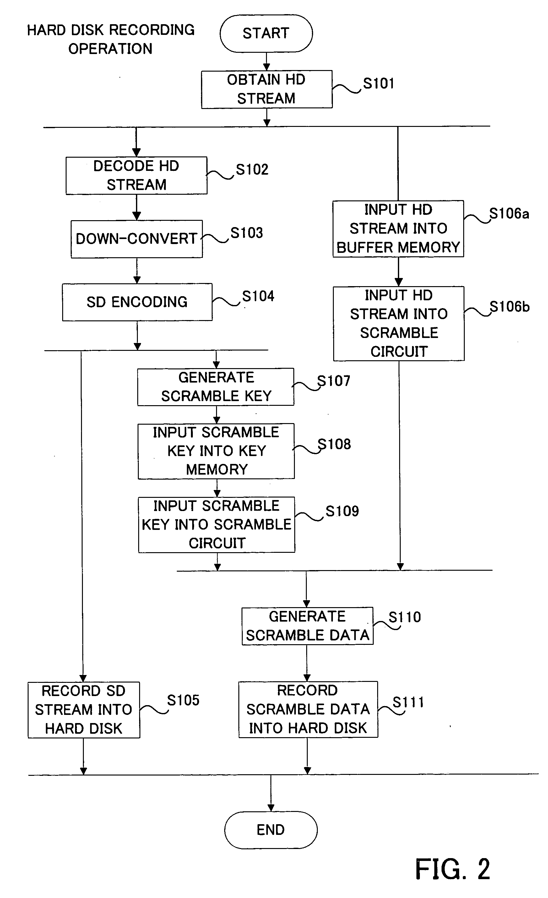 Information record apparatus and method, information reproduction apparatus and method, and computer program product