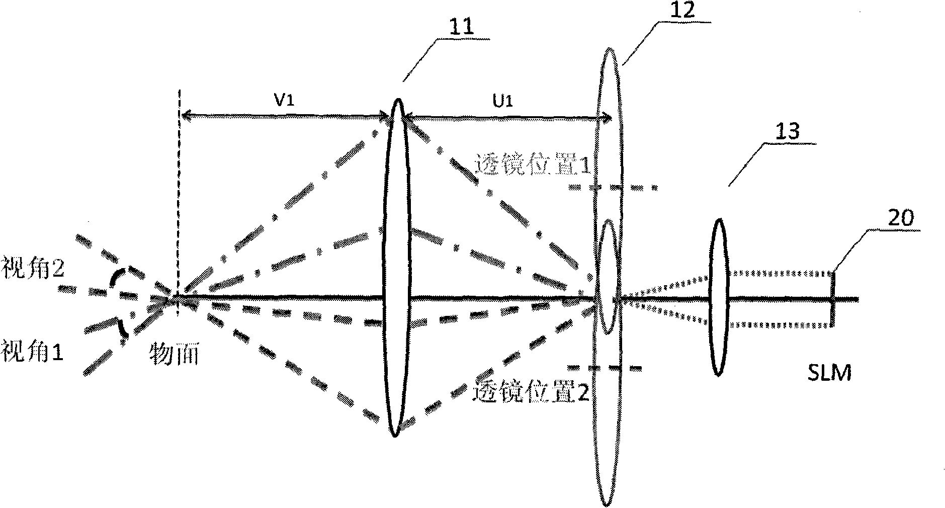 Holography-based great-visual angle three-dimensional image display method and system