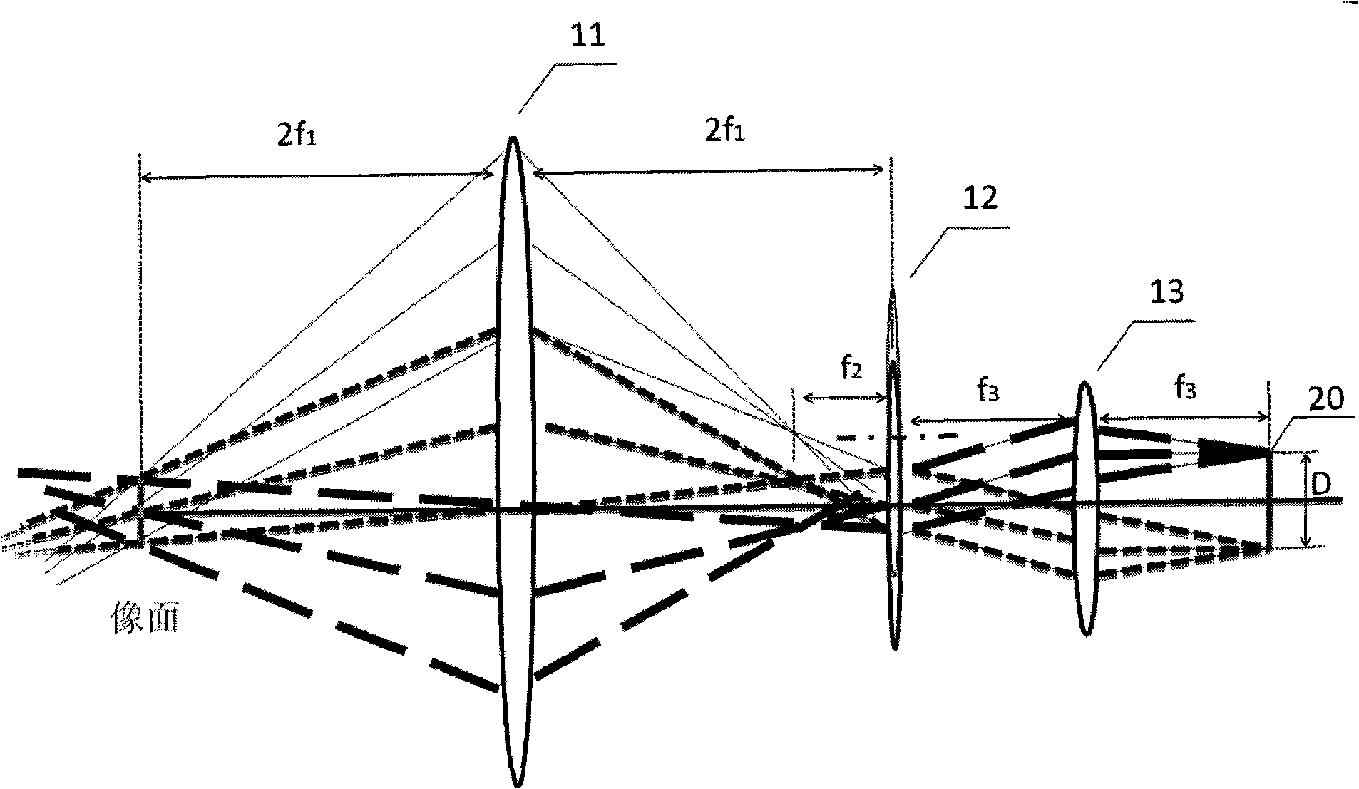 Holography-based great-visual angle three-dimensional image display method and system