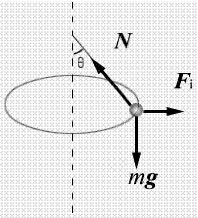 Lens system with variable focus and zooming method thereof