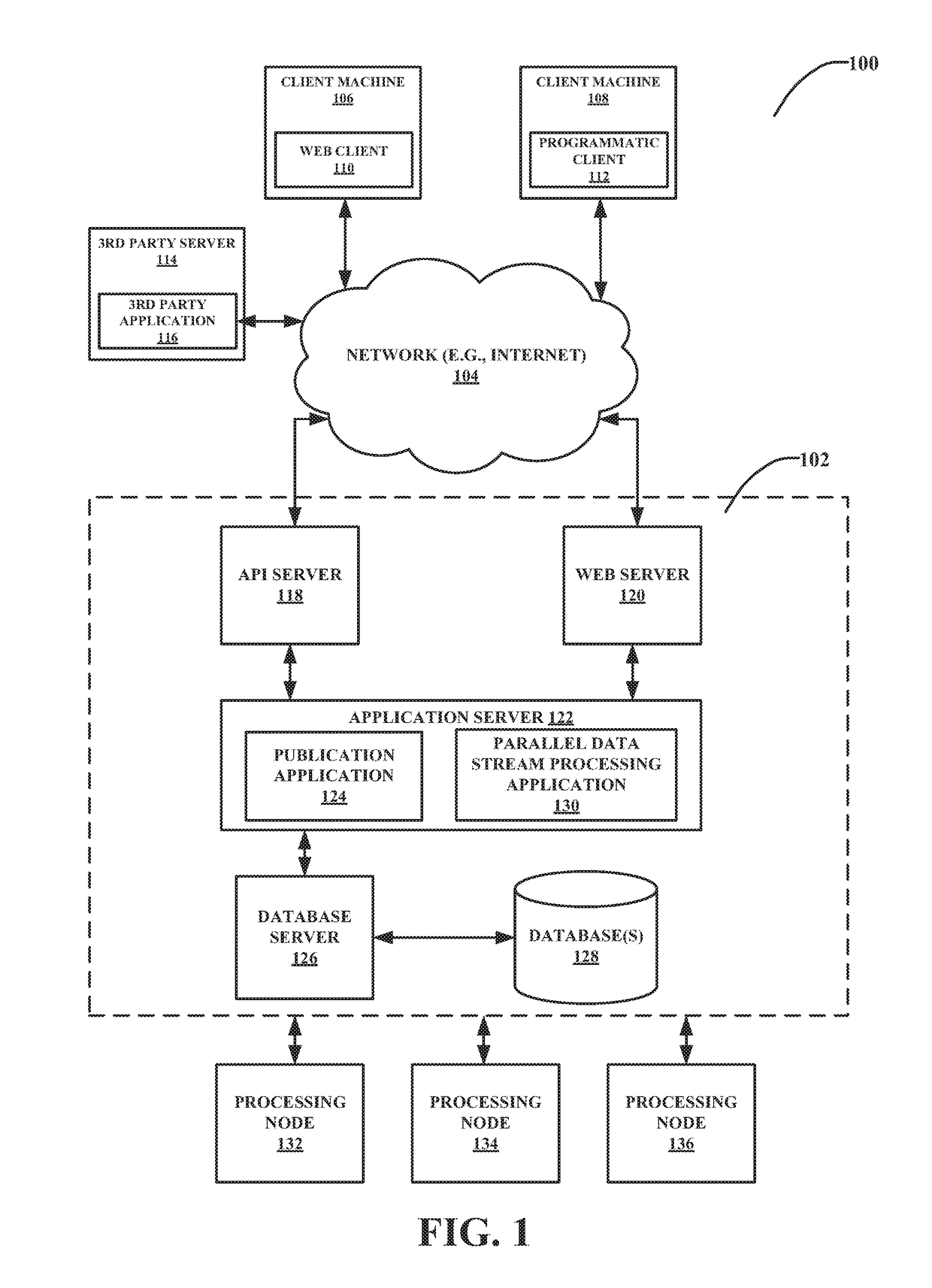 Parallel data stream processing system