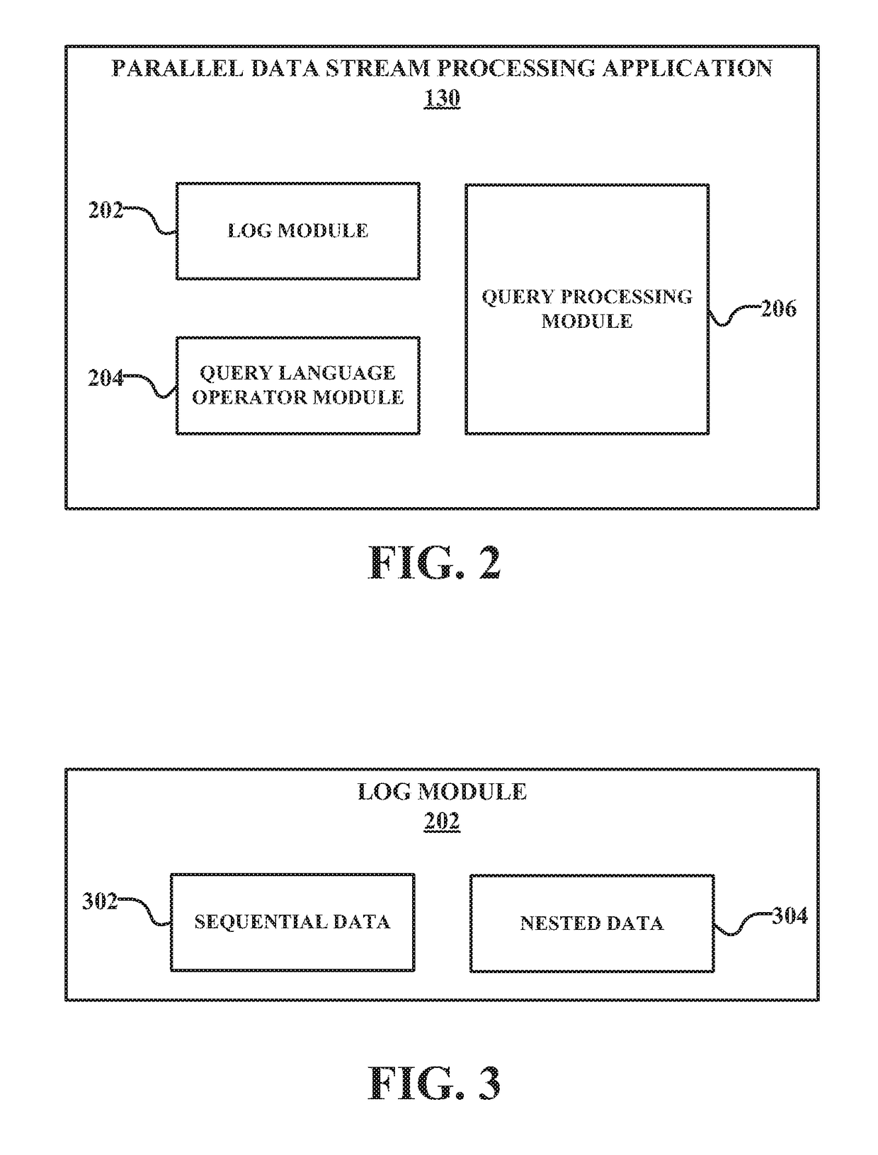 Parallel data stream processing system