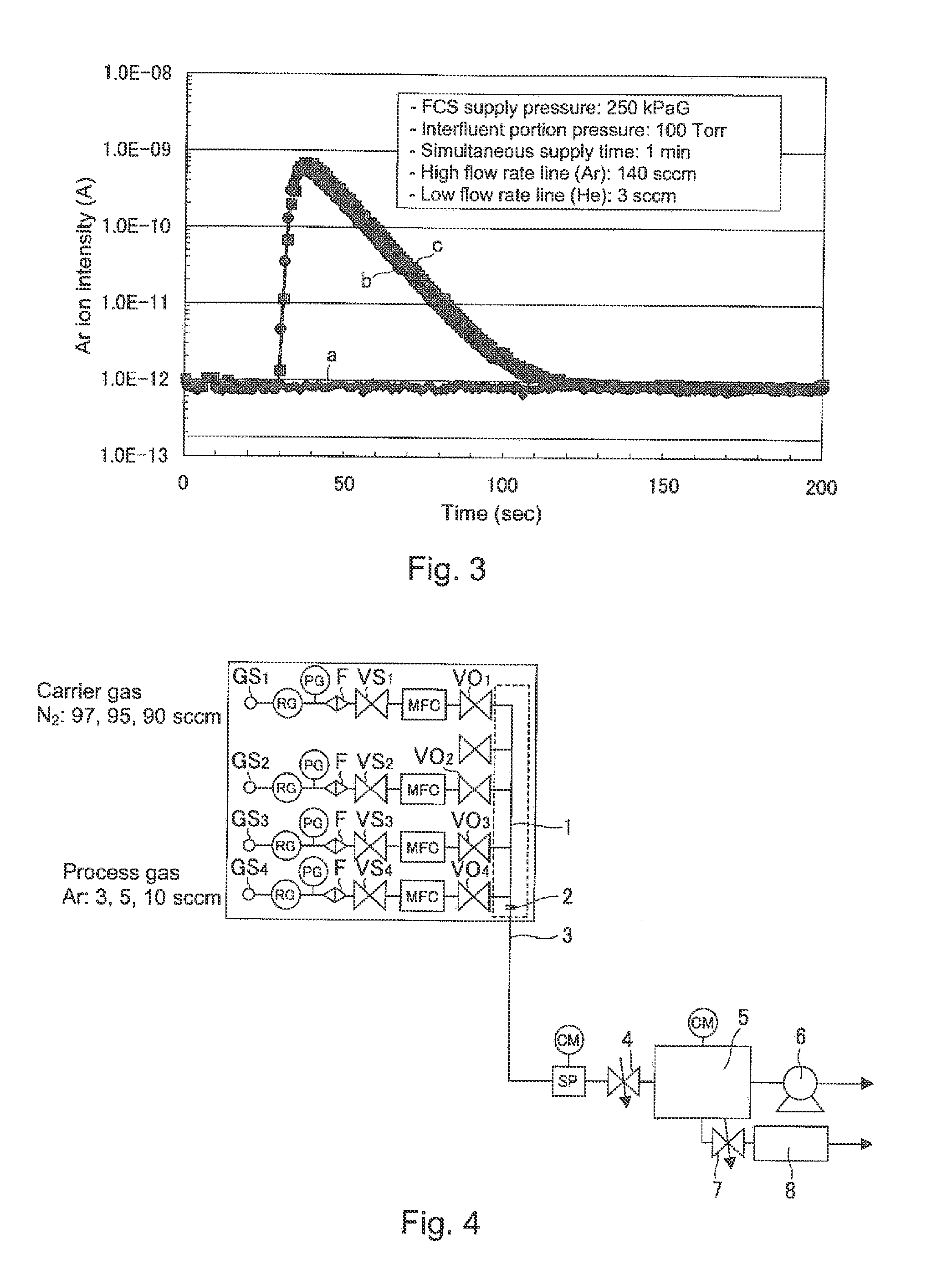 Mixed gas supply apparatus