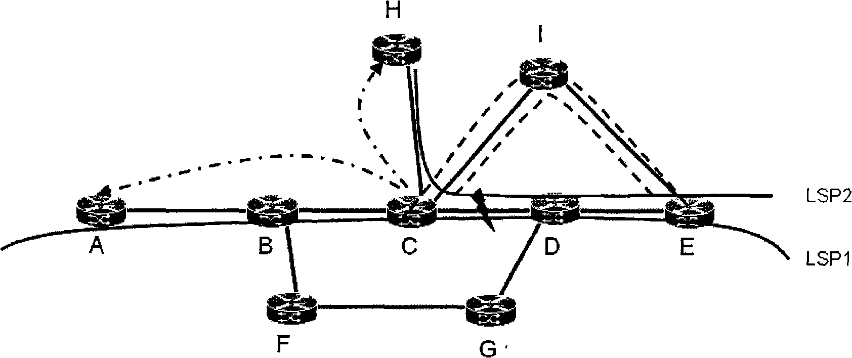 Device and method for service recovery