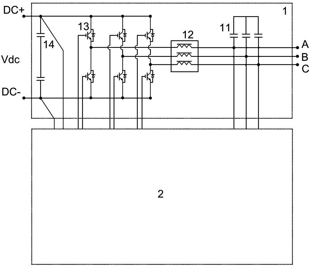 Elevator control room temperature adjustment system and method