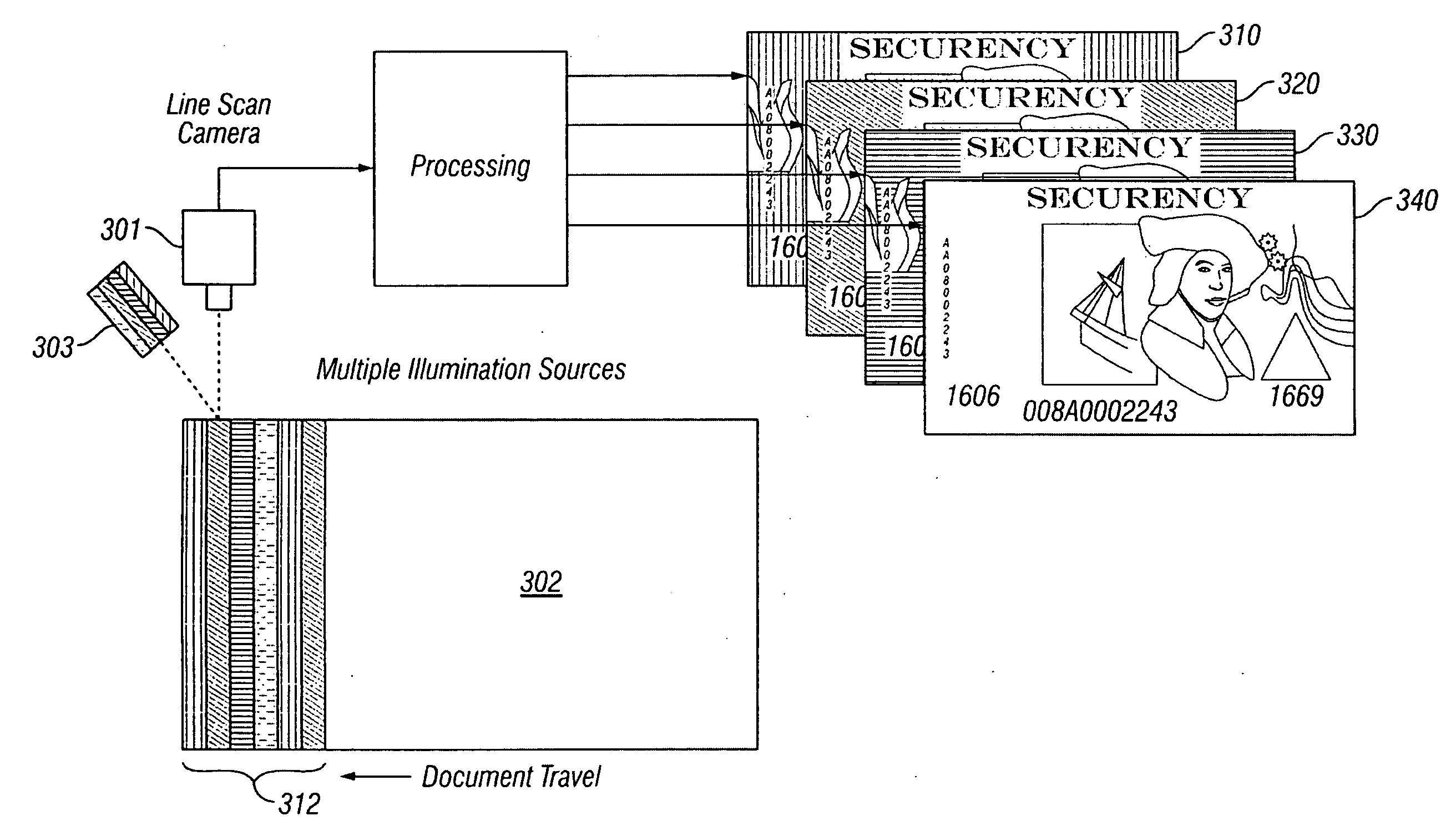 Determining Document Fitness Using Sequenced Illumination