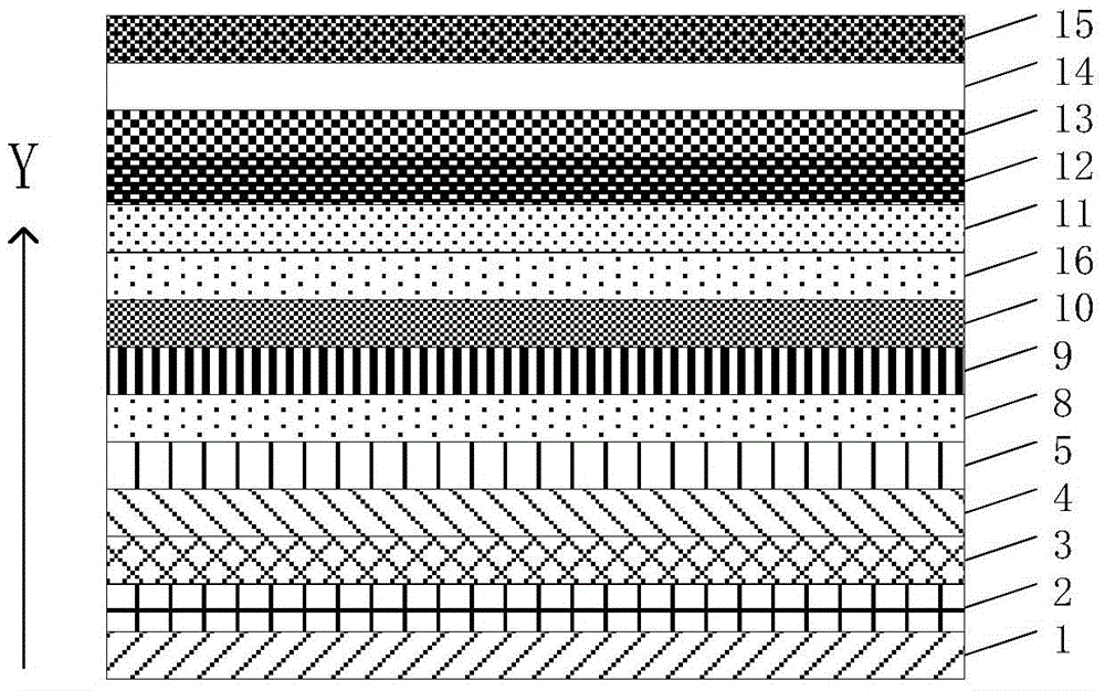 Organic light emission display panel