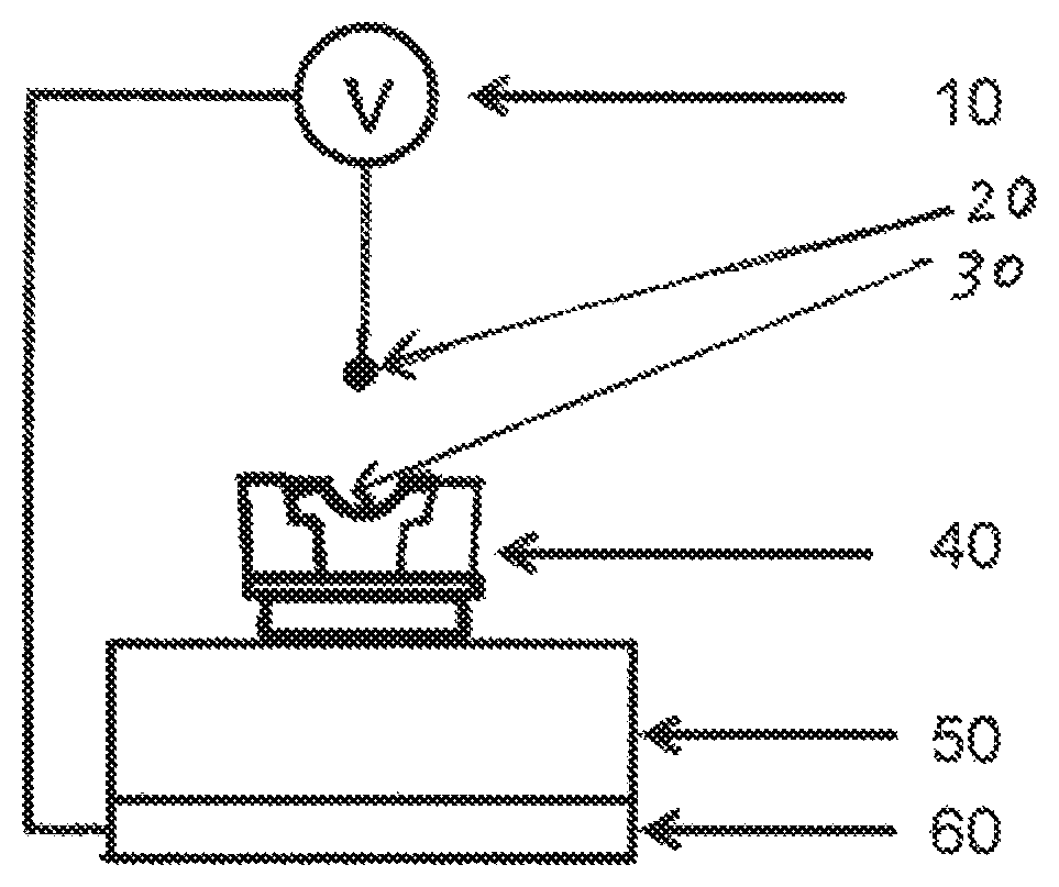 Process for manufacturing contact lenses