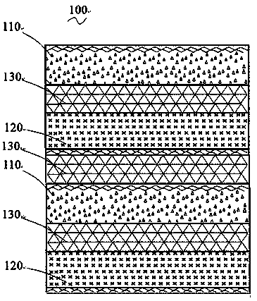 Preparation method of low-temperature lithium ion battery