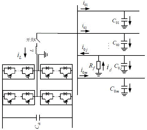 Similarity single-phase earth fault line selection method based on active full compensation arc suppression control