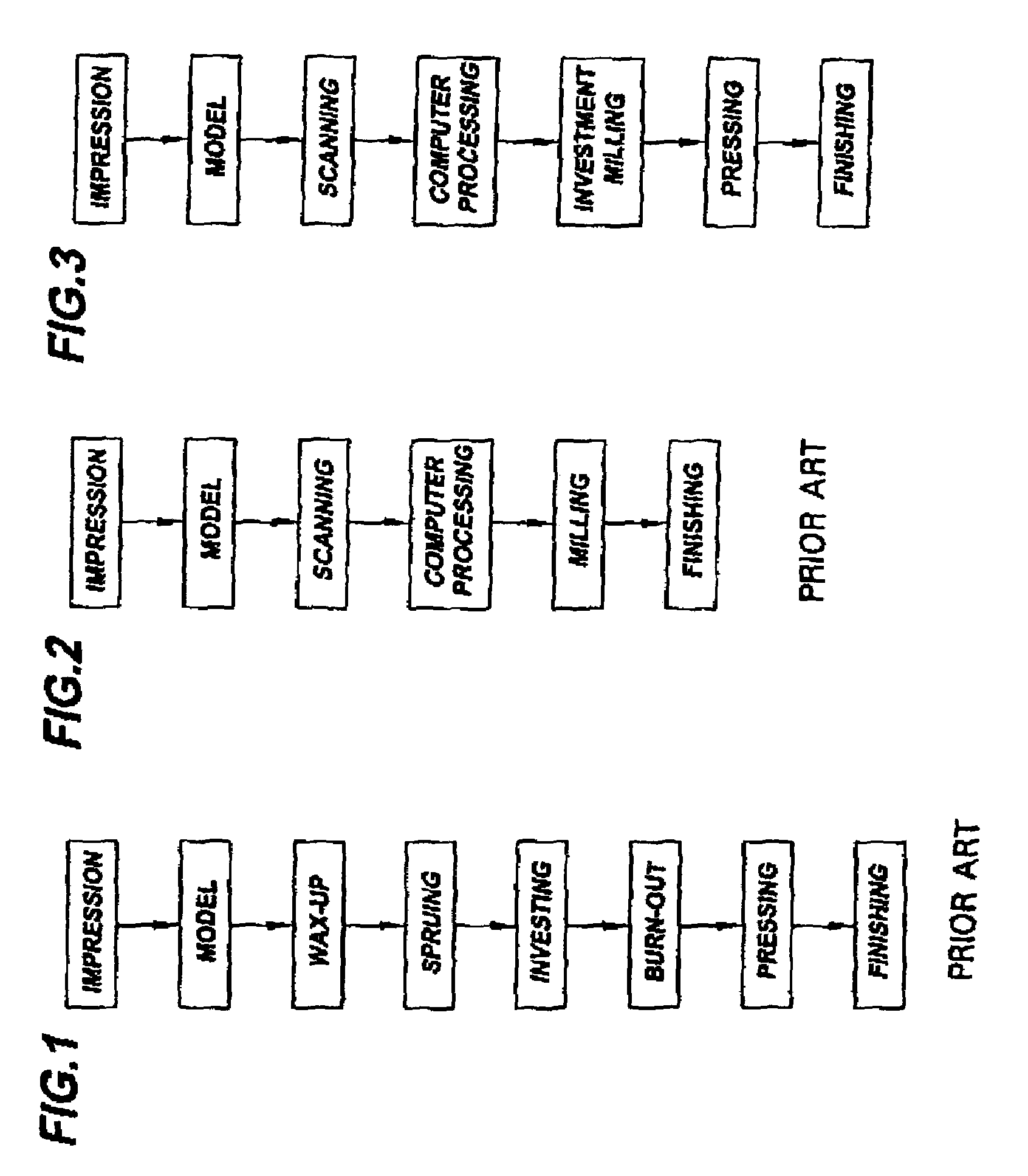 Method for producing dental restoration and apparatus therefor