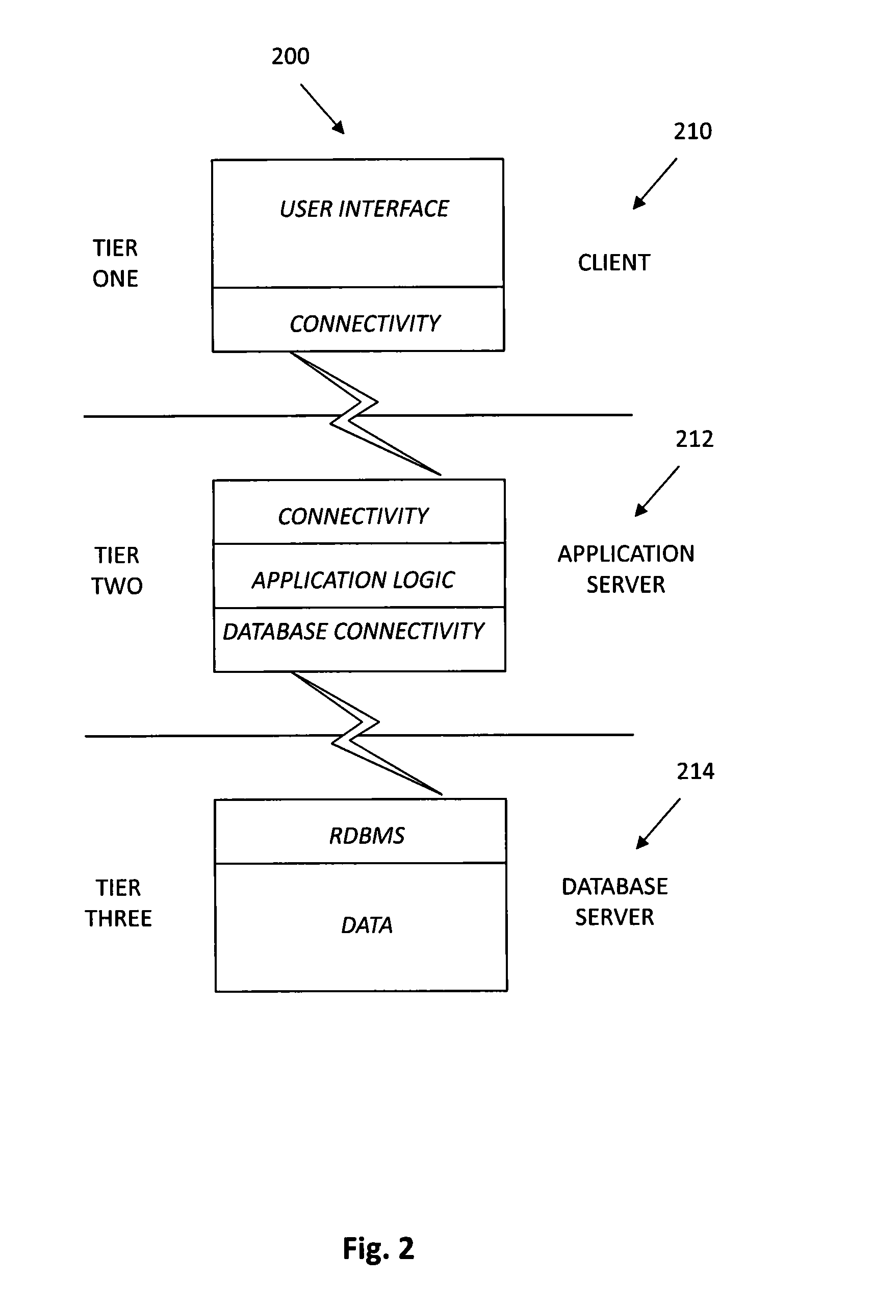 Heuristically-driven platform and method for hiring based on previously-supported jobs