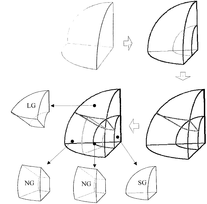 Construction method of adaptable earth system spatial grid