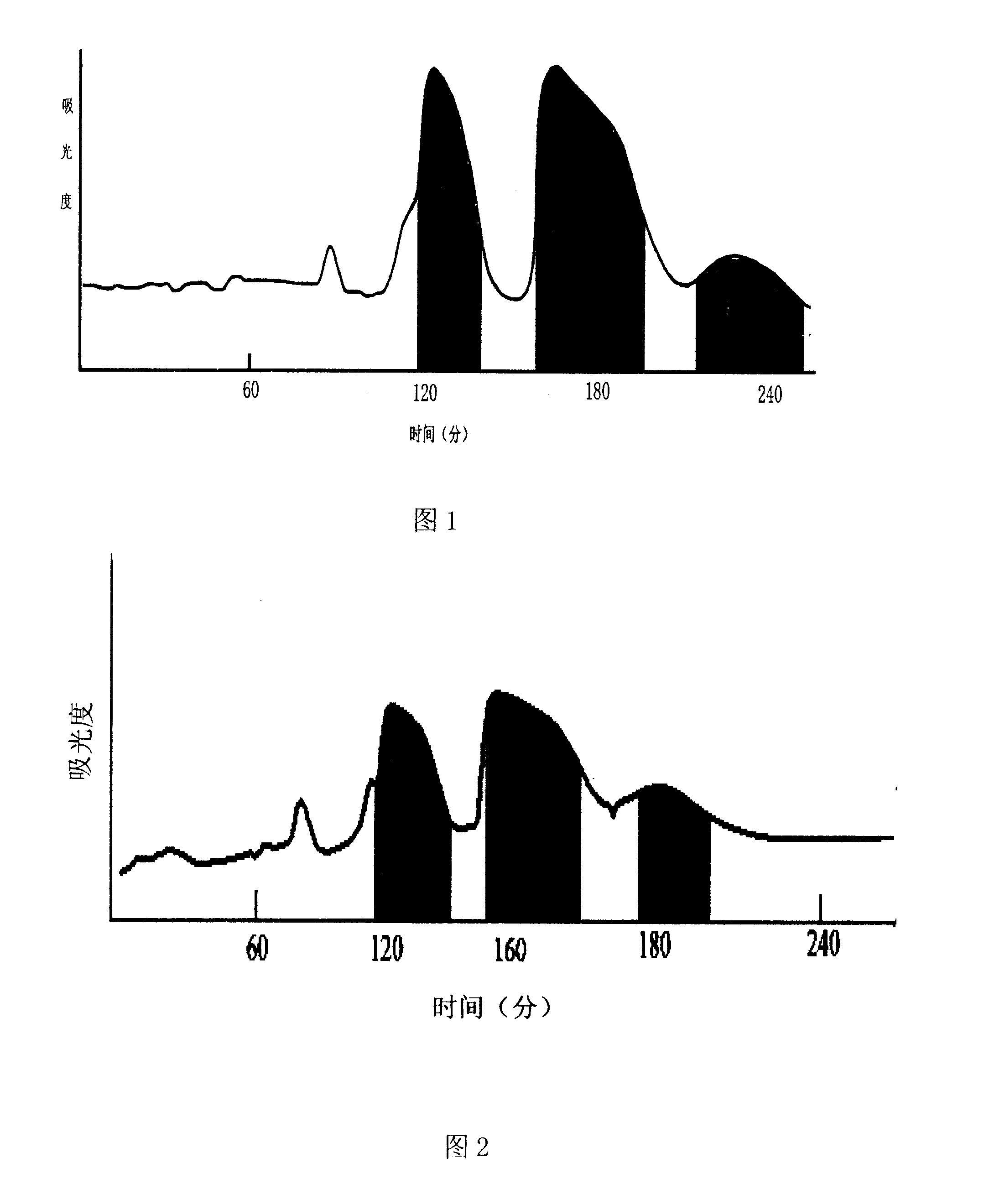 Method for preparing high-purity capsaicin monomer