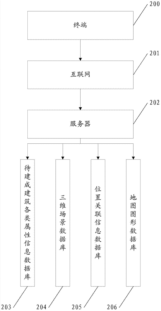 Browser-based method for displaying to-be-constructed construction information