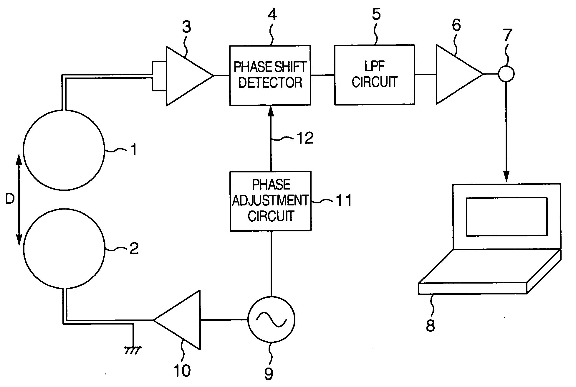 Living body inspection apparatus