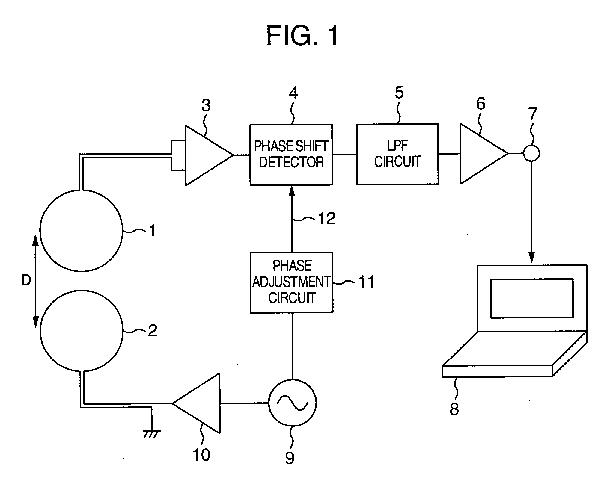 Living body inspection apparatus