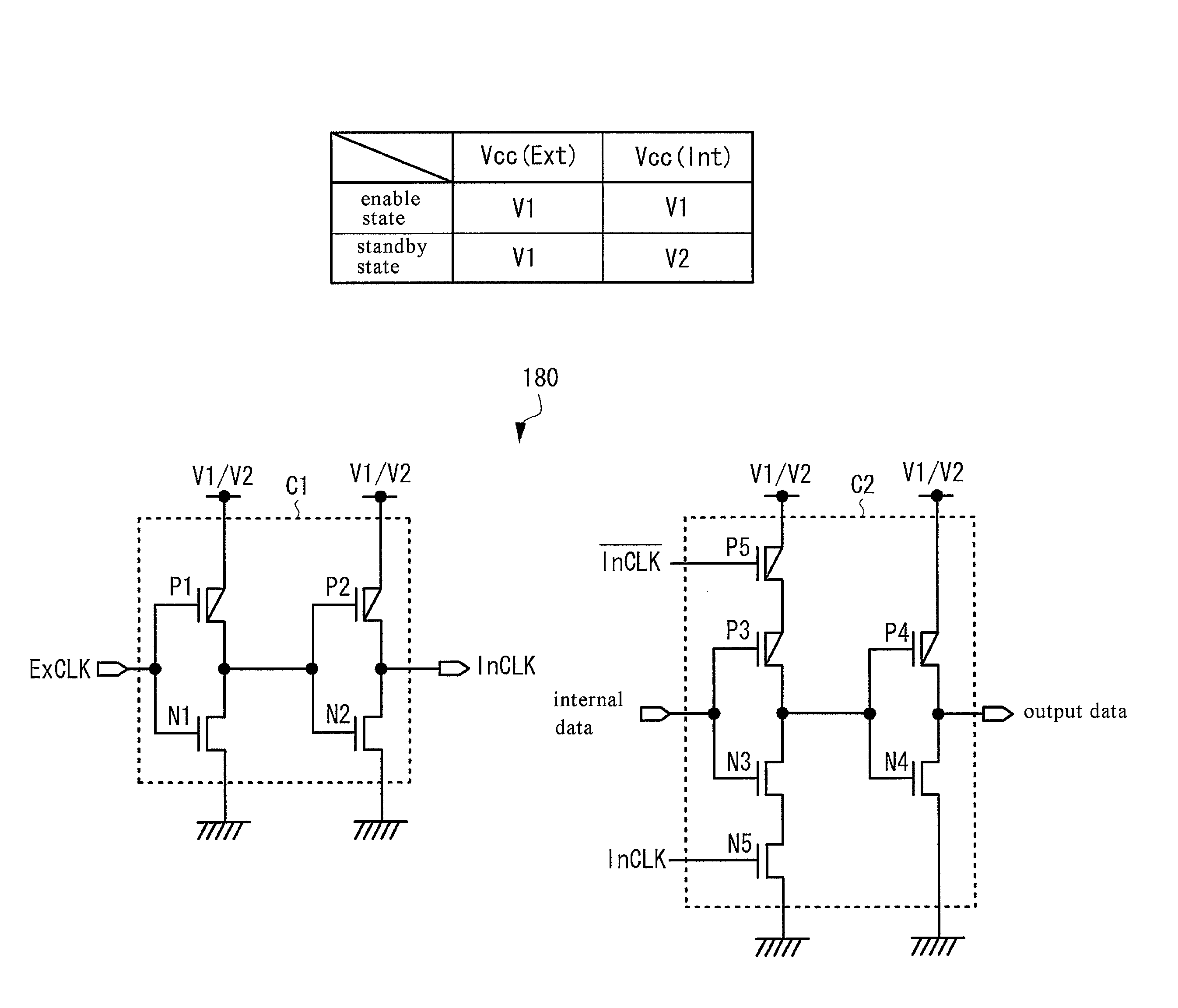 Semiconductor memory device with a clock circuit for reducing power consumption in a standby state