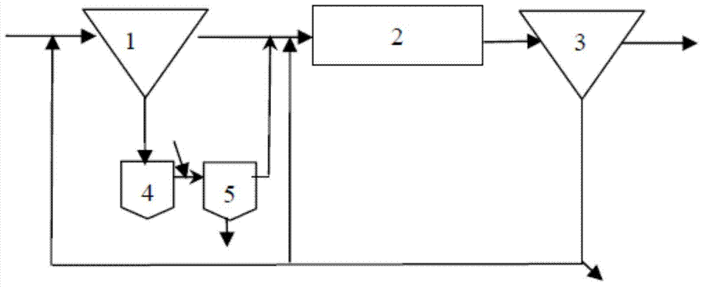 Method for strengthening nitrogen and phosphorus removal by using hydrolysis and fermentation of mixed sludge of sewage plant