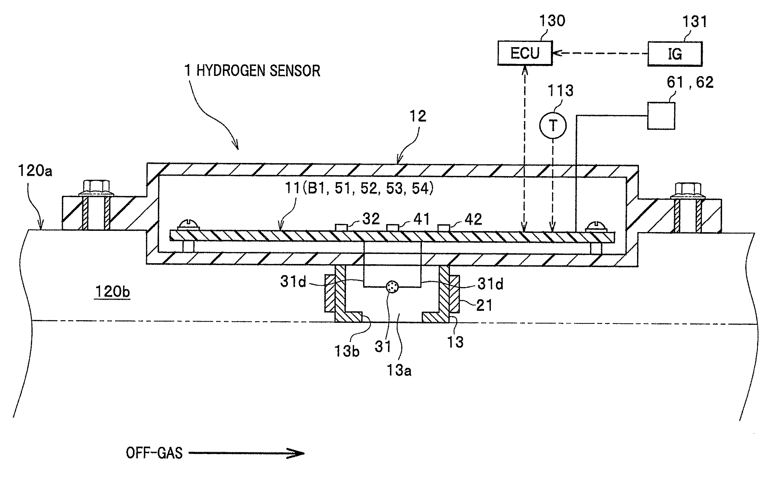 Gas sensor