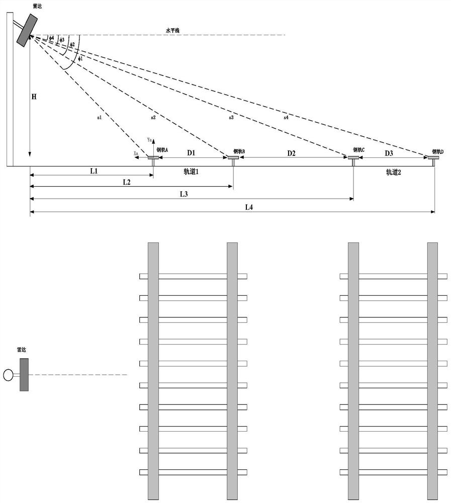 K-band radar-based track non-contact deformation high-precision measurement method