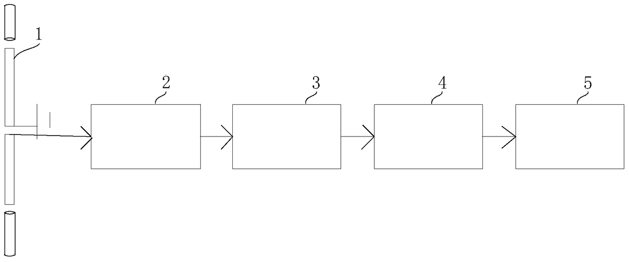 Wireless Electromagnetic Wave Detection Device