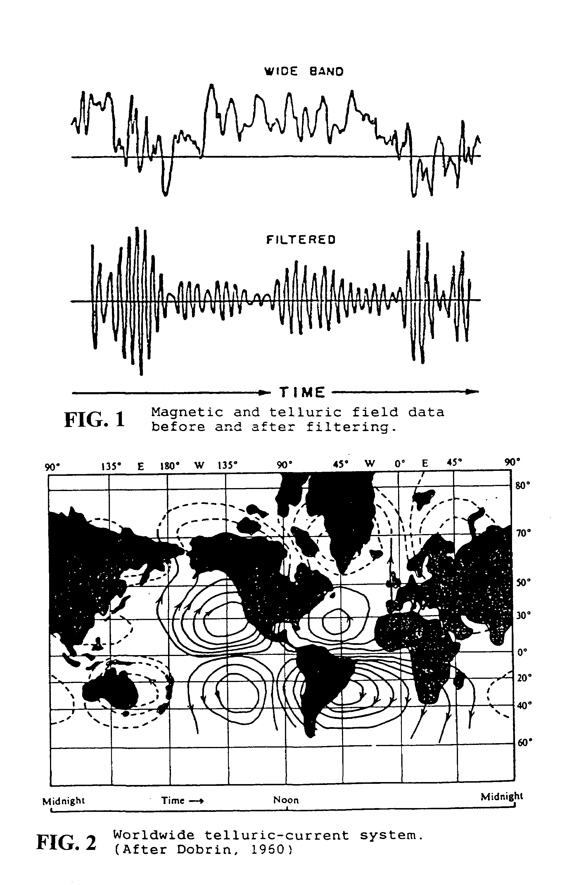 Marine oil and gas exploration system using telluric currents as a natural electromagnatic energy source