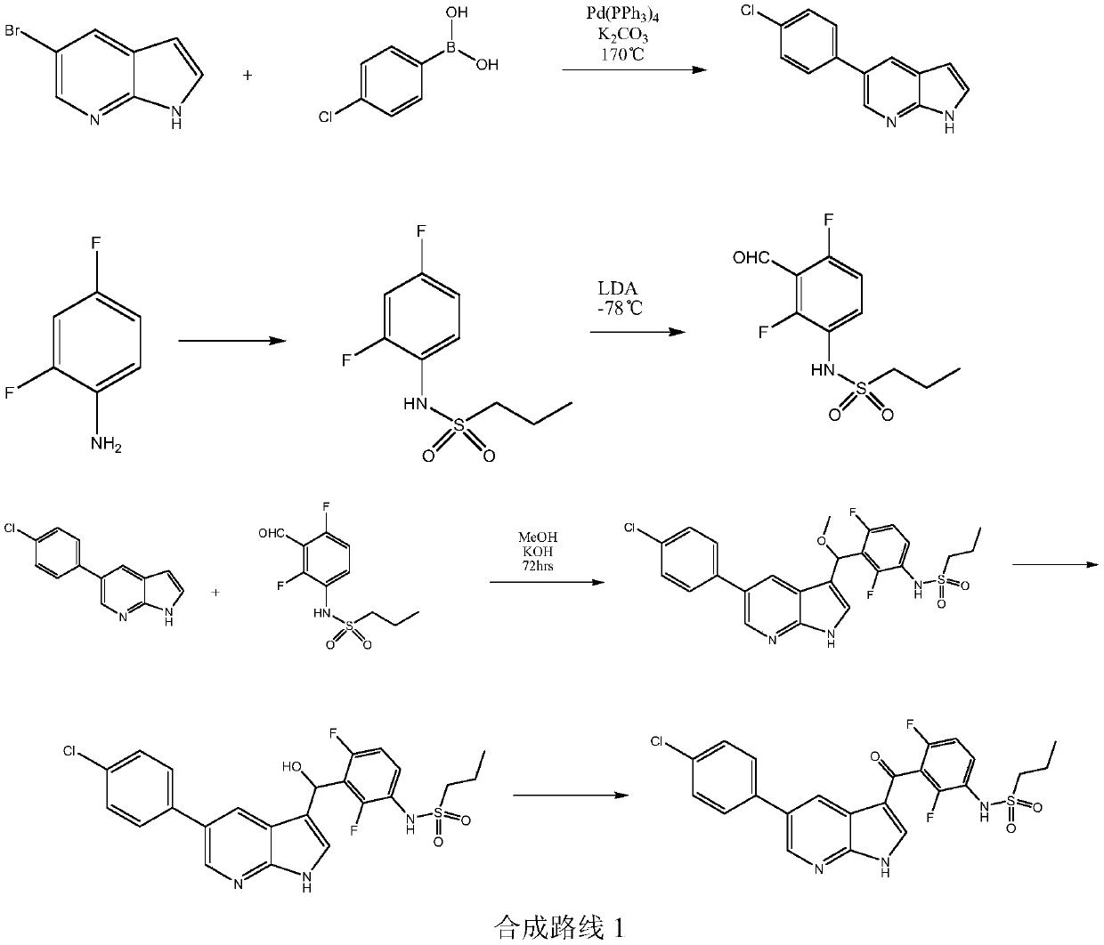 A kind of convenient preparation method of vemurafenib and its analogs