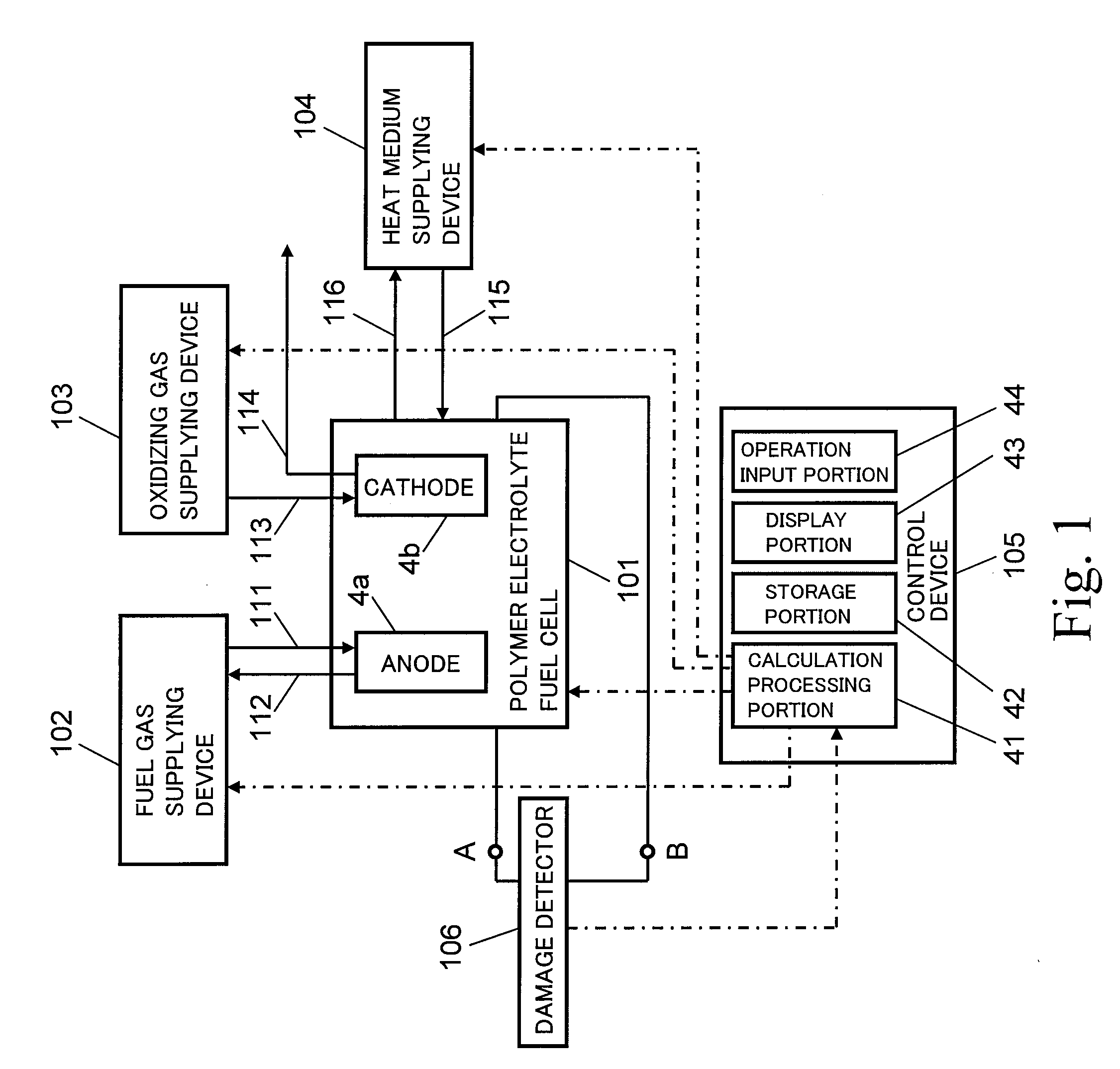 Fuel cell and fuel cell system including the same