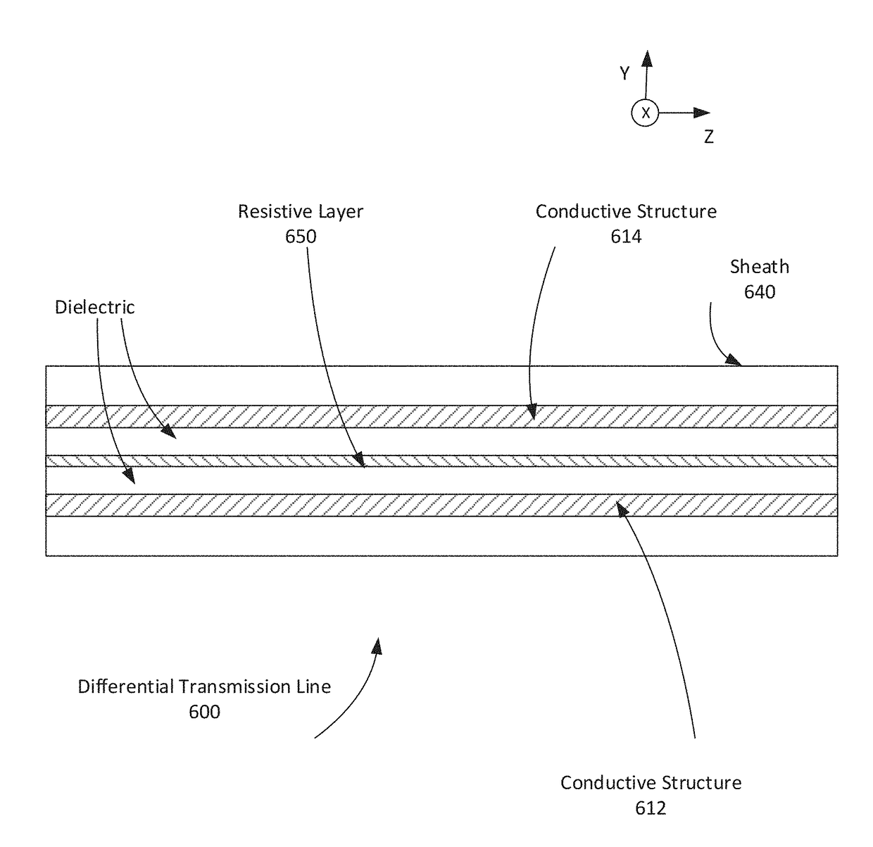 Differential transmission line with common mode suppression