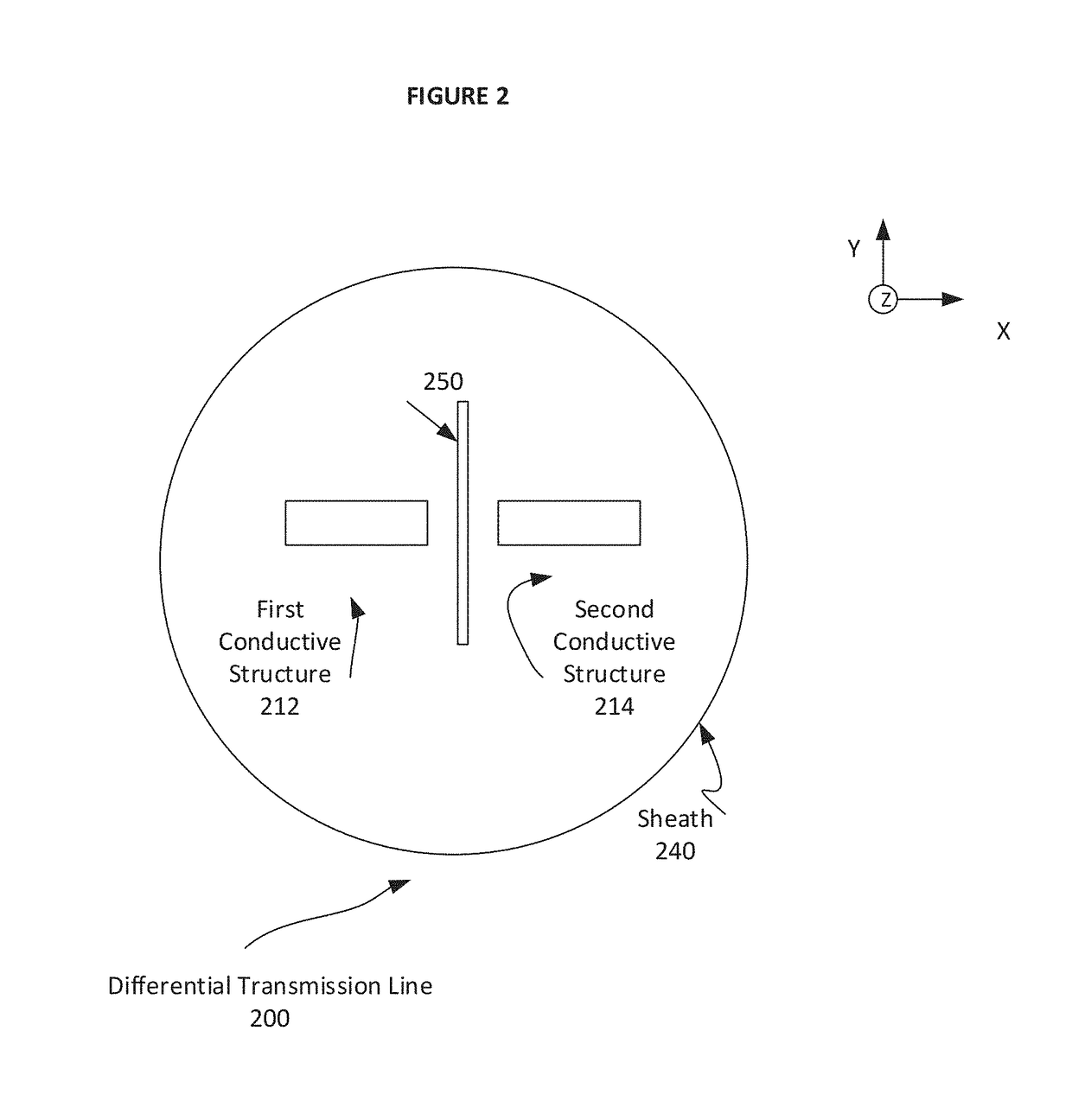 Differential transmission line with common mode suppression