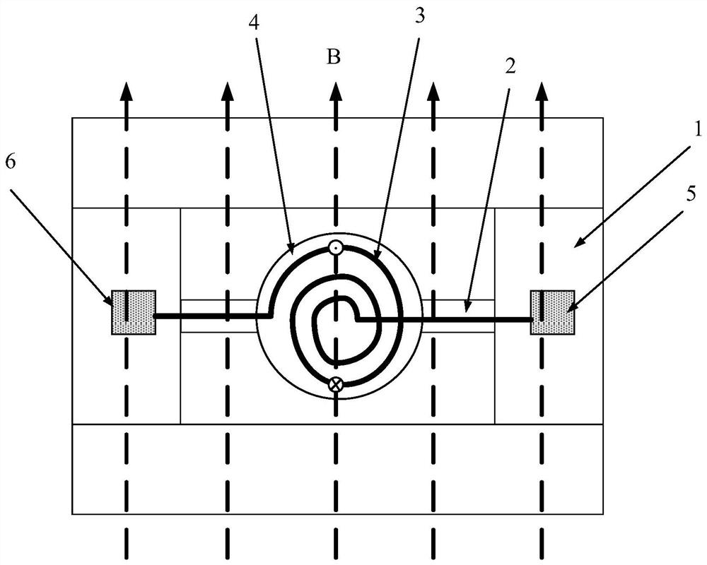 MEMS galvanometer and optical system