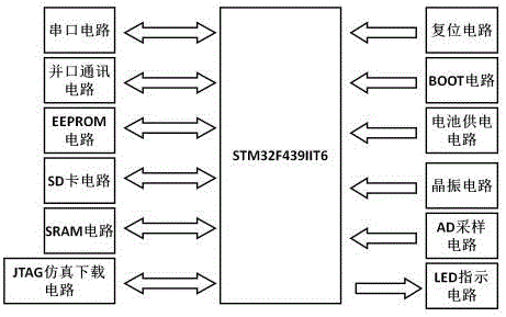 Online frequency measurement system for quartz wafer grinding