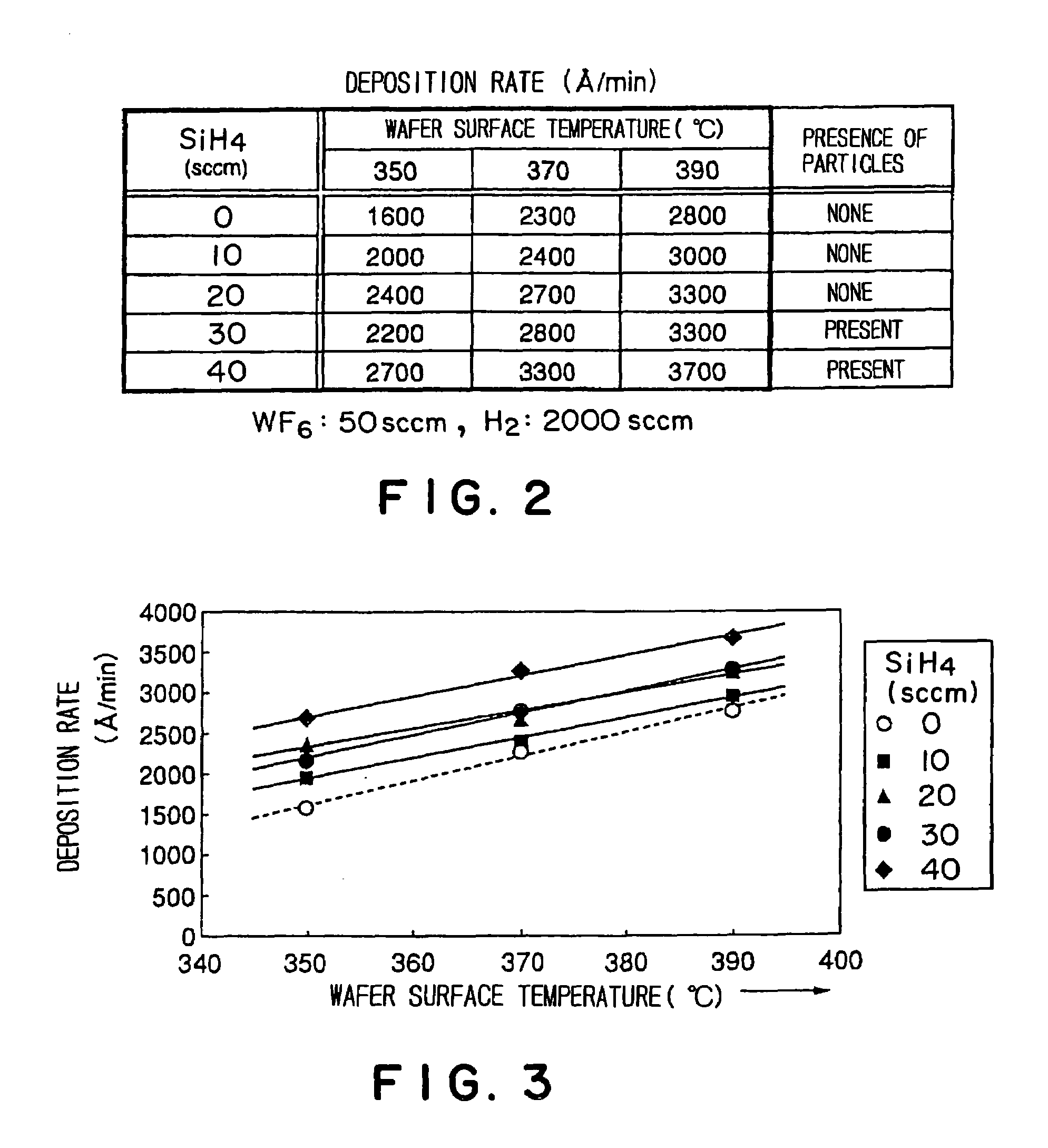 Method for forming metallic tungsten film