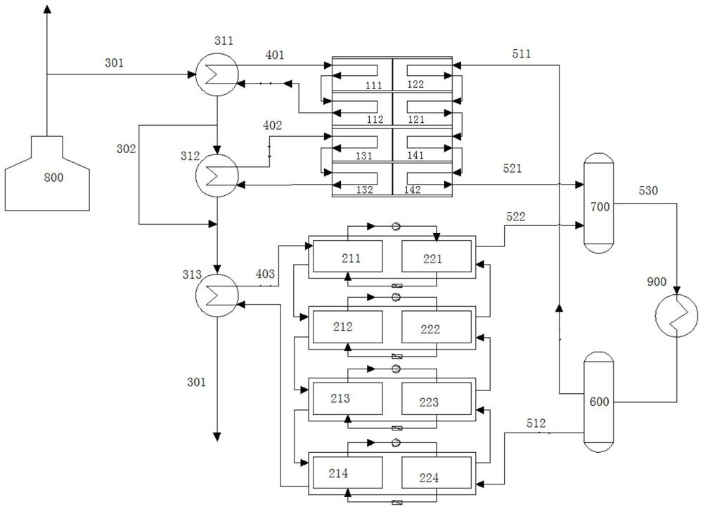 Flue gas waste heat recycling system and method