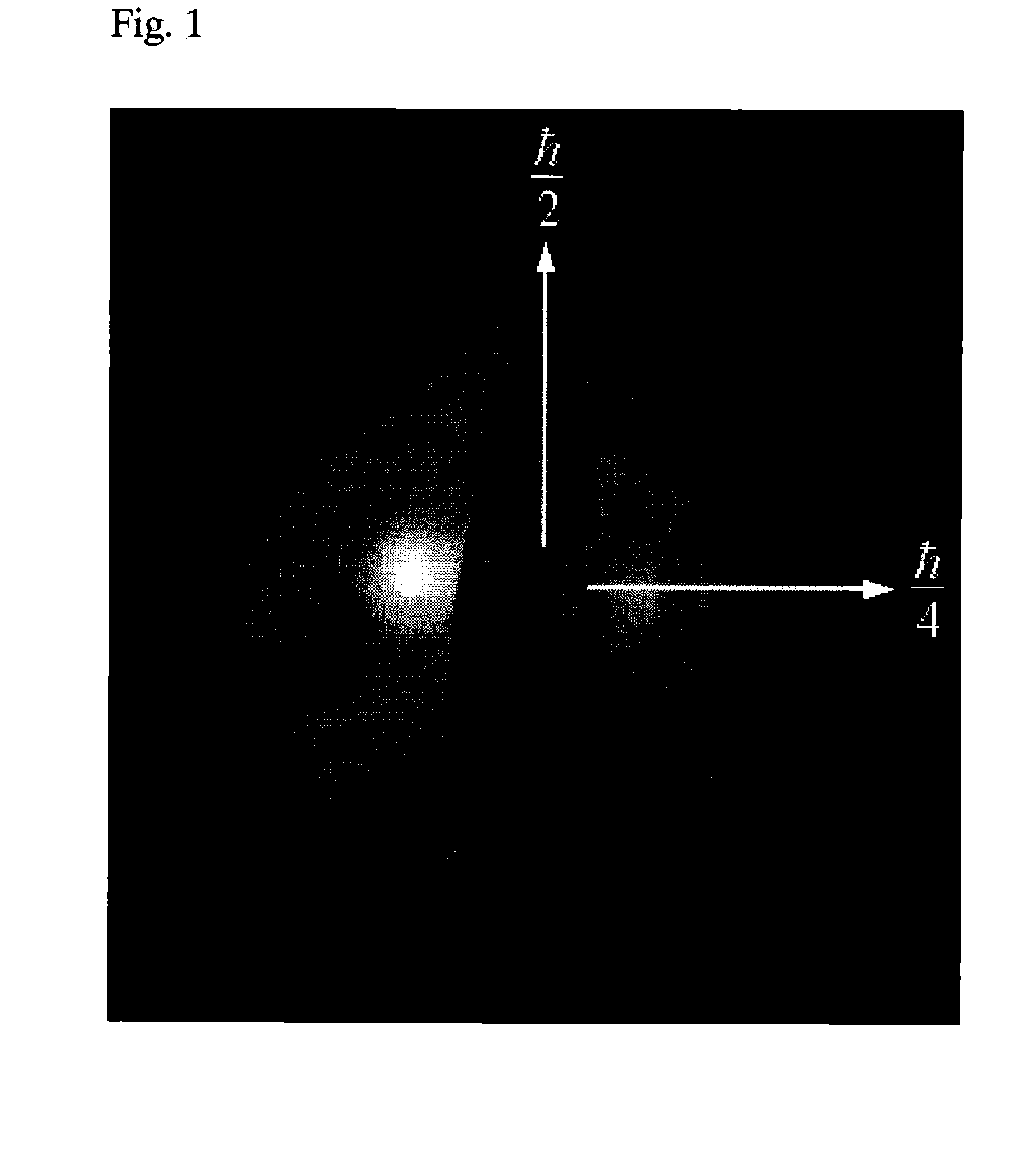 System and Method of Computing and Rendering the Nature of Dipole Moments, Condensed Matter, and Reaction Kinetics