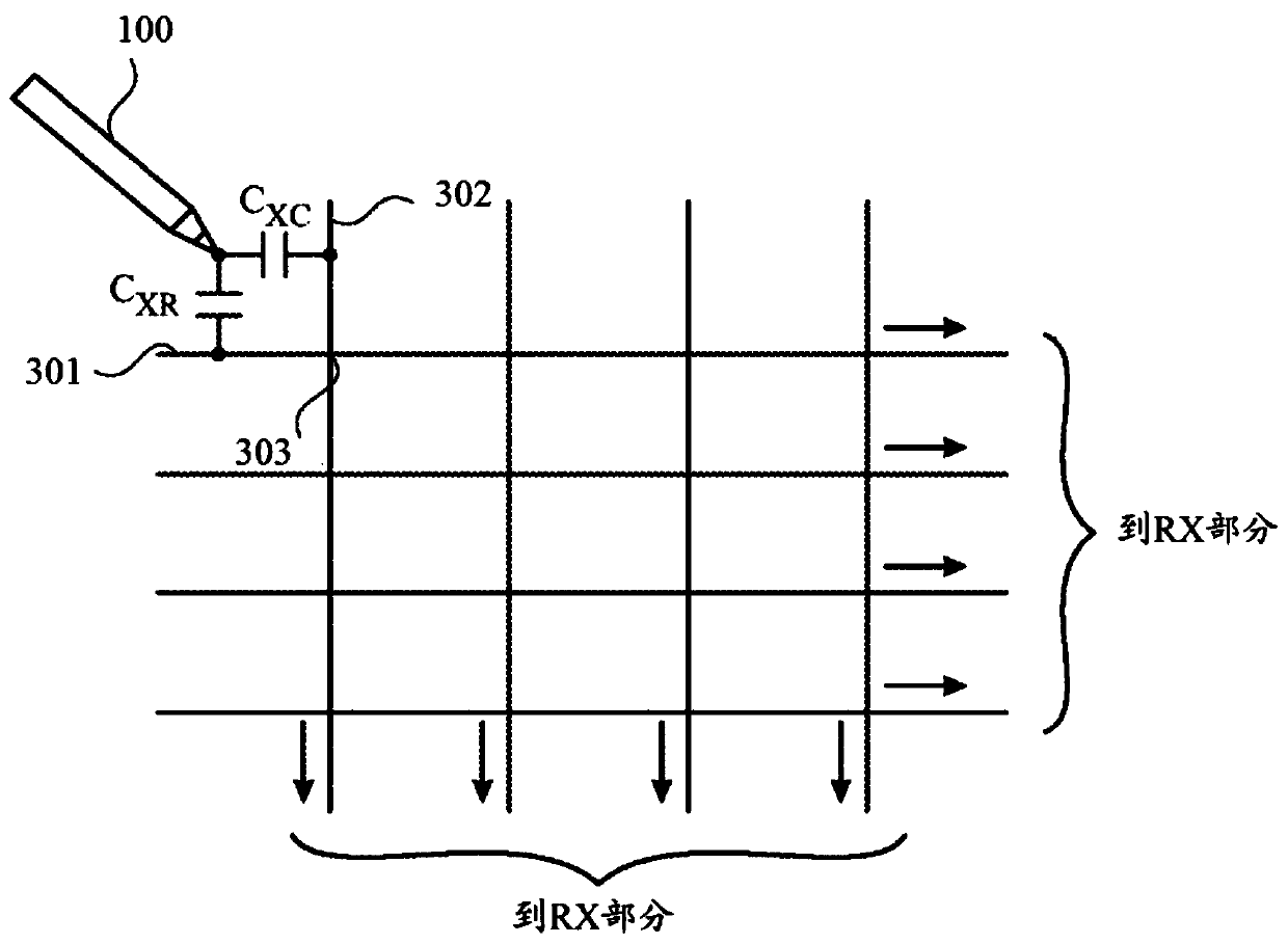 Active pen, control method and device thereof and handwriting display method and device