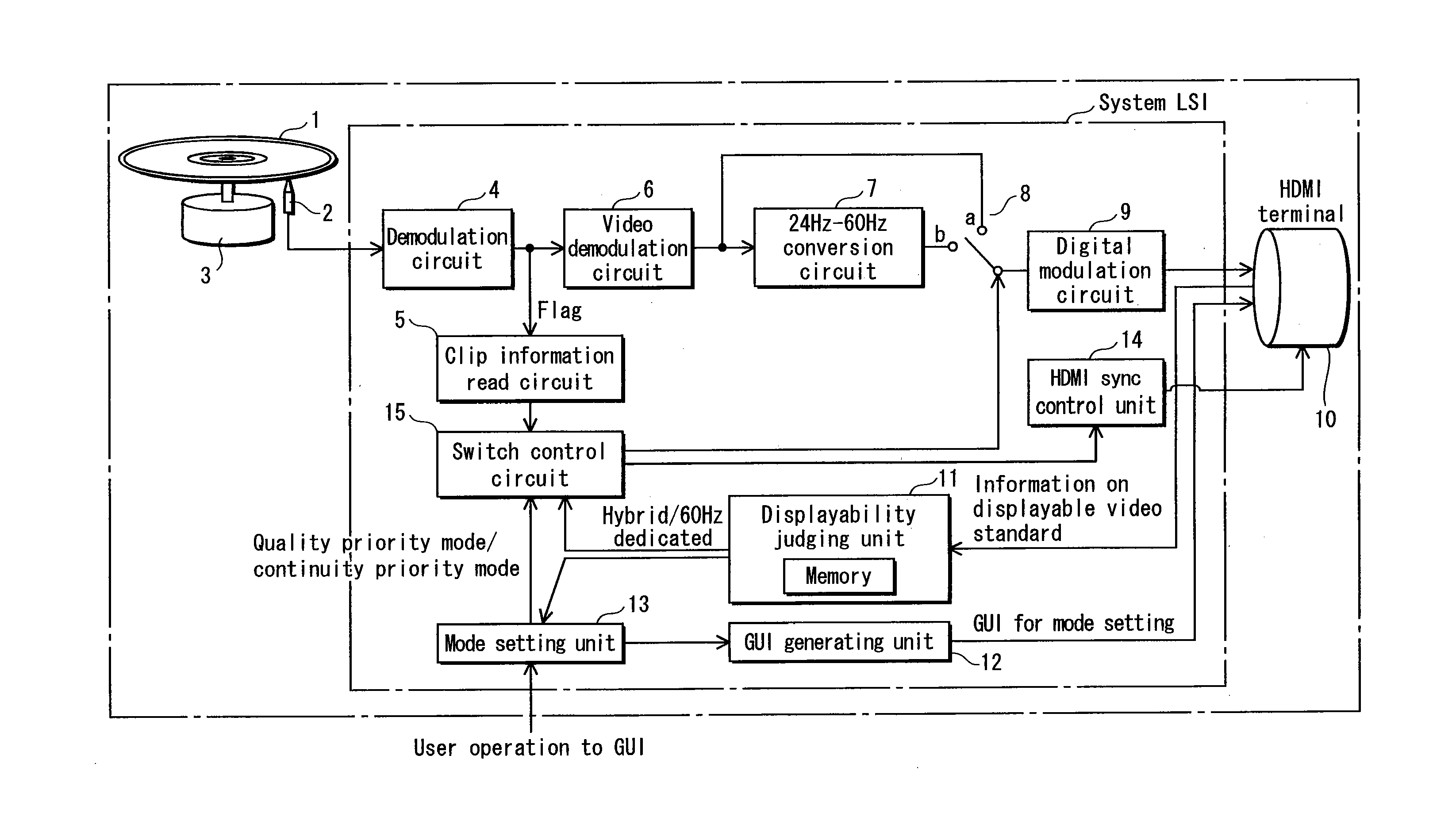 Playback apparatus, program, and playback method