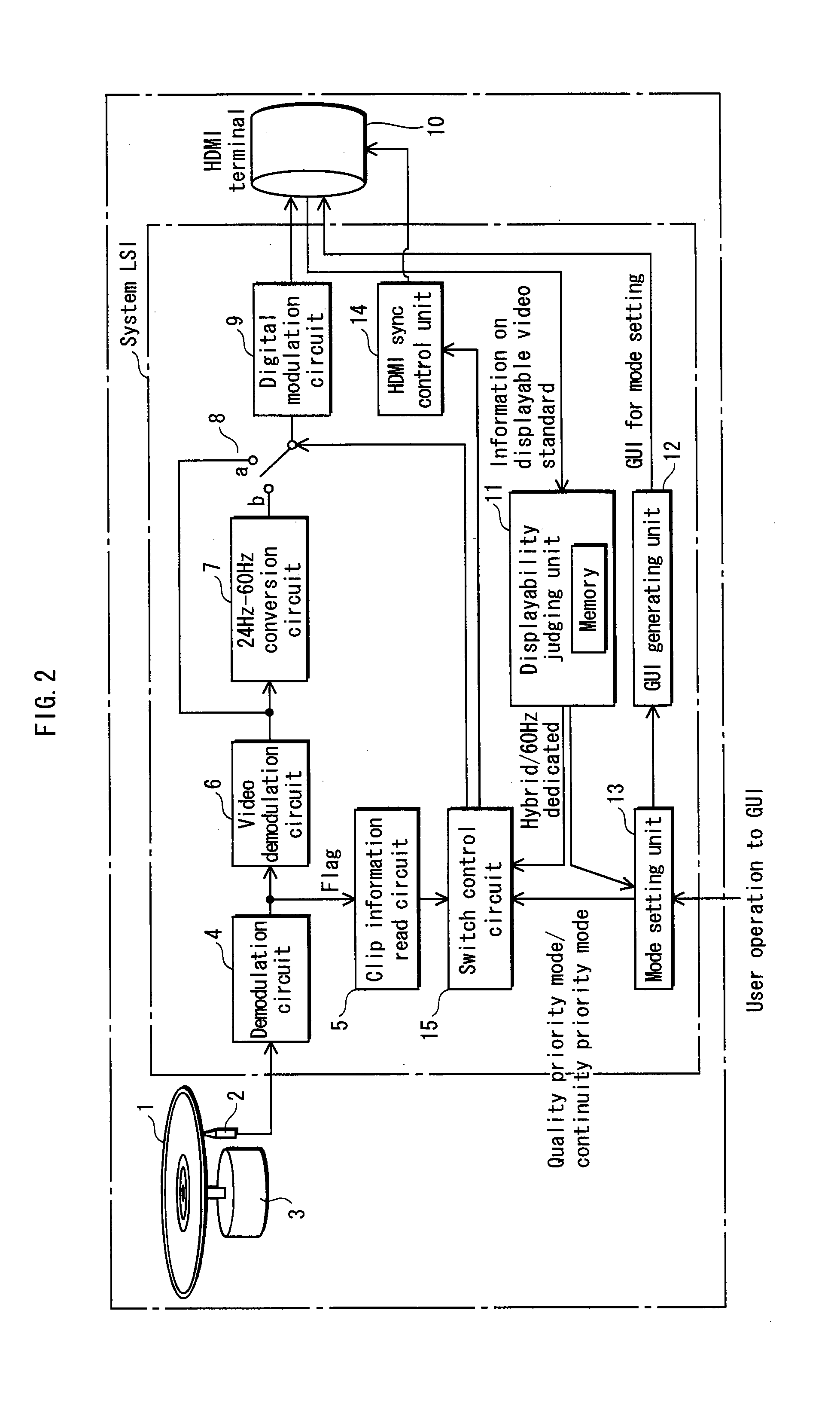 Playback apparatus, program, and playback method