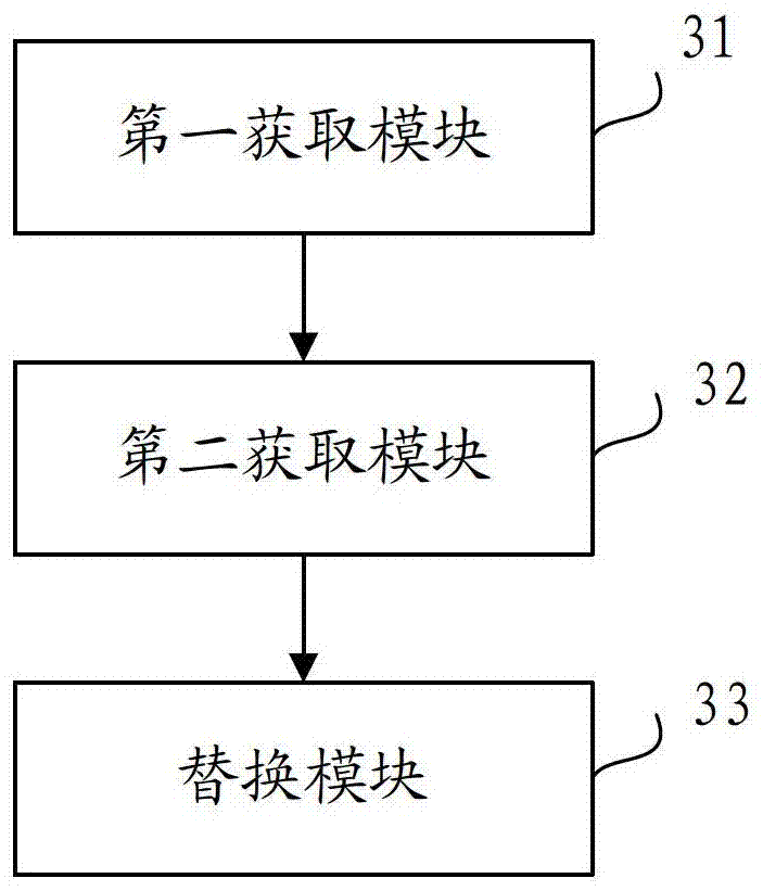 Method and device for replacing data in cache