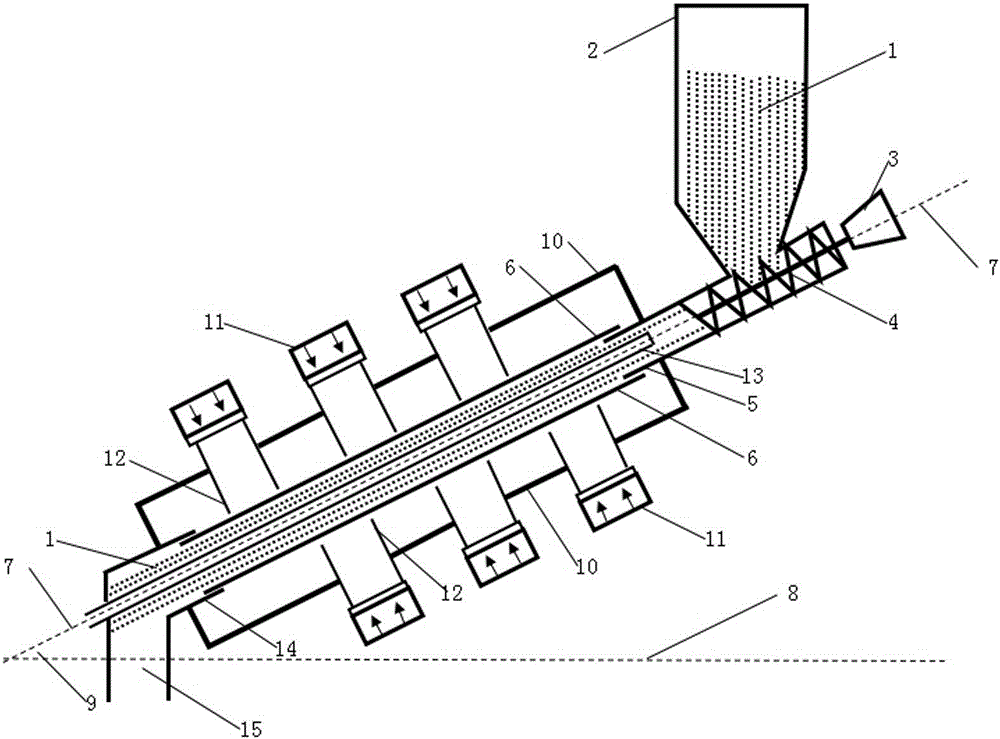 A powder microwave heating device and its application method